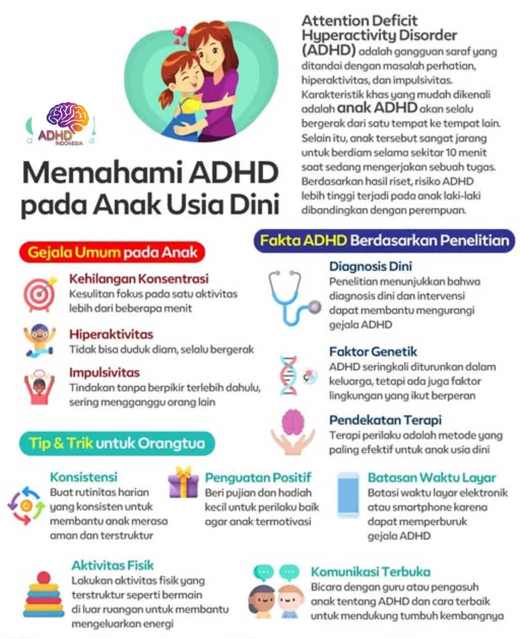 ADHD dan Potensi Bakat Anak yang Perlu Didukung di Kabupaten Pasangkayu