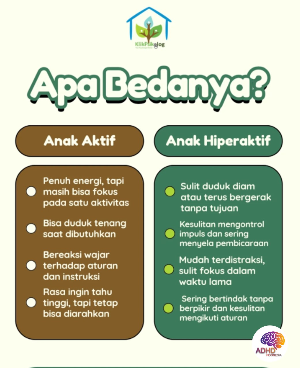Perbedaan Anak Aktif dan ADHD yang Perlu Dipahami di Kabupaten Pasangkayu