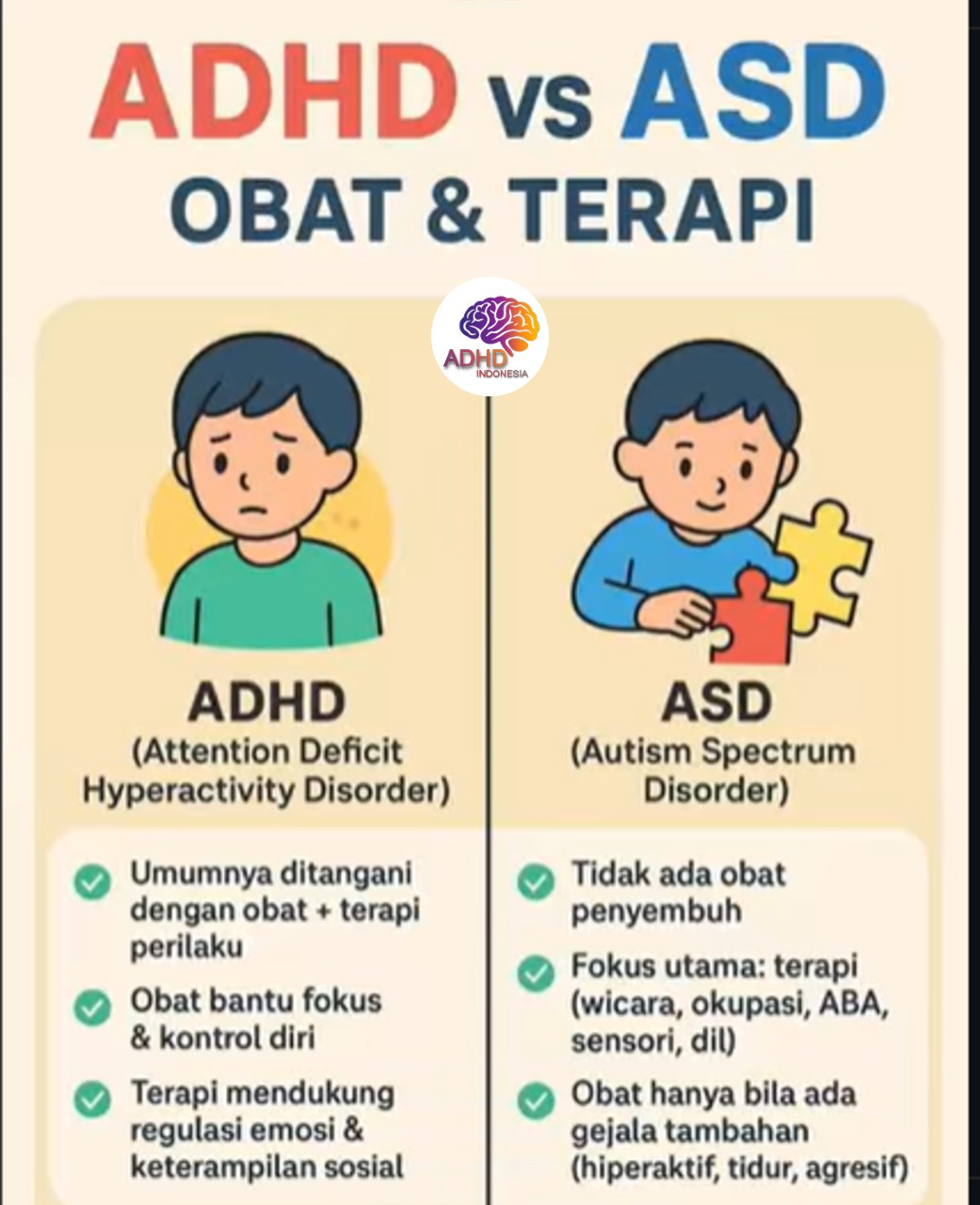 Terapi ADHD: Informasi Awal yang Perlu Diketahui Orang Tua di Kabupaten Pasangkayu